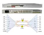 IDM GP2400-8E1-30CϘI(y)(w)w(f)O(sh)