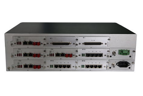 IDM-MUX90 MSTP多業(yè)務(wù)接入傳輸平臺后.jpg
