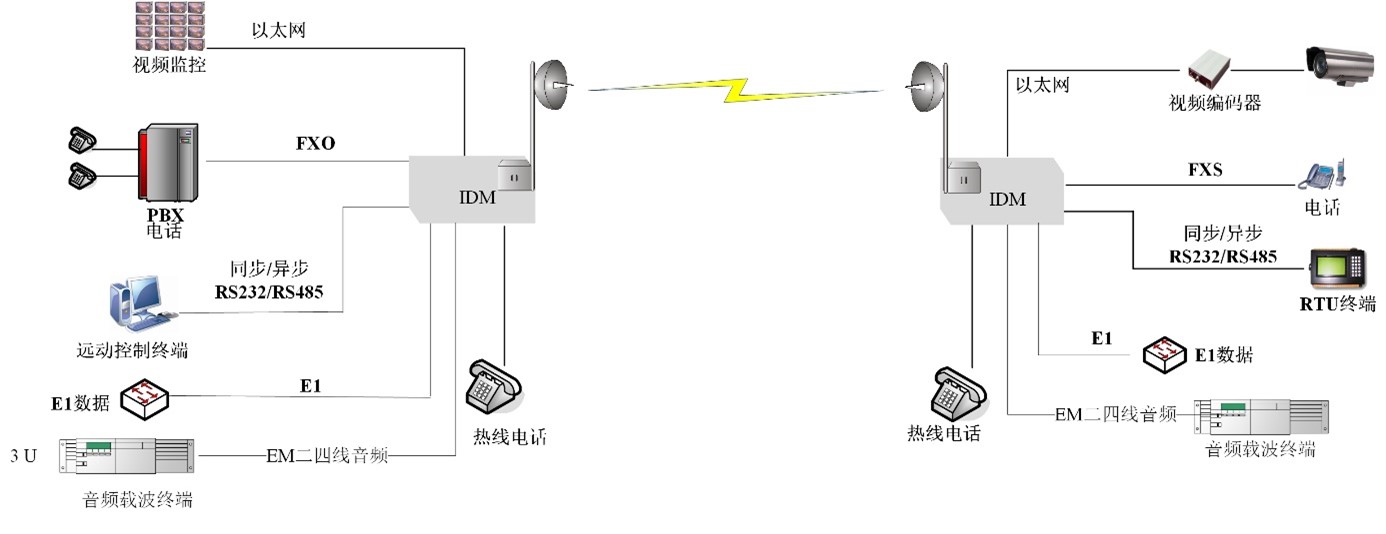  o<a href=http://www.wxyydpzs.com/product/pcm/ target=_blank class=infotextkey>PCMO</a>.jpg