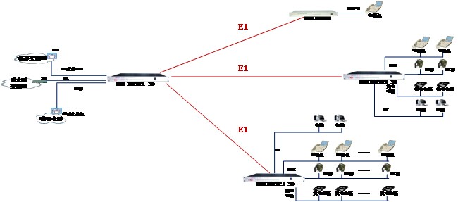 E1ݔ·䱣o(h)(yng).jpg