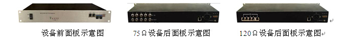 IDM GP2000-4E1 PDH<a href=http://www.wxyydpzs.com/product/dianhuaguangduanji/ target=_blank class=infotextkey>˙C</a>DƬ.jpg