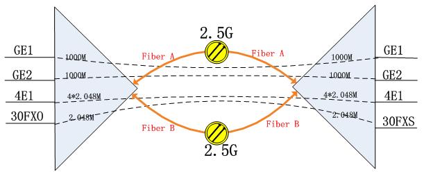 IDM GP-2000CϘI(y)(w)w(f)O(sh).JPG