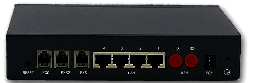 IDM IAD02光口以太網接入.jpg
