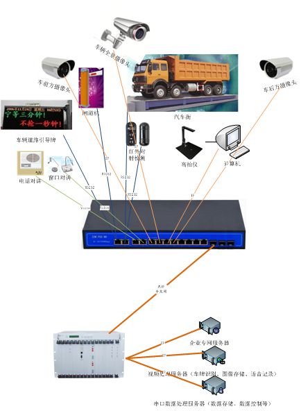 IDM POE-M08+pǧ׽QCģʽ.jpg