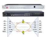 IDM OMP4000-4E1-30ECϘI(y)(w)w(f)O(sh) 4·ǧ̫W(wng) 4·E1 30·Ԓ
